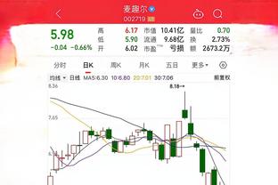 肥皂剧第N季⌛世体：1月1日起姆巴佩可以与任意球队谈判